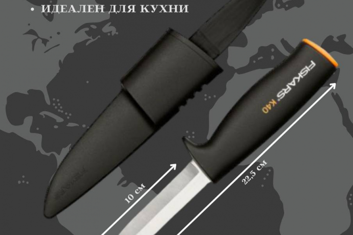 Создание карточек товара.