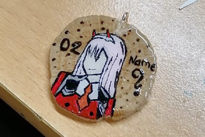 Кастомизация