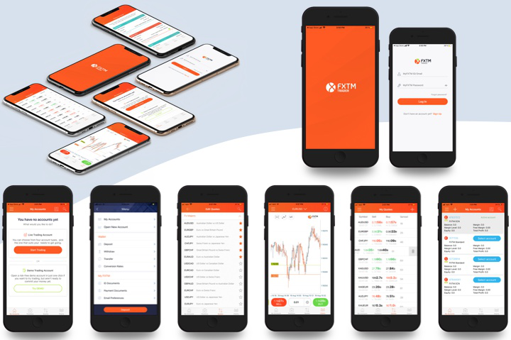 APP FXTM Trader