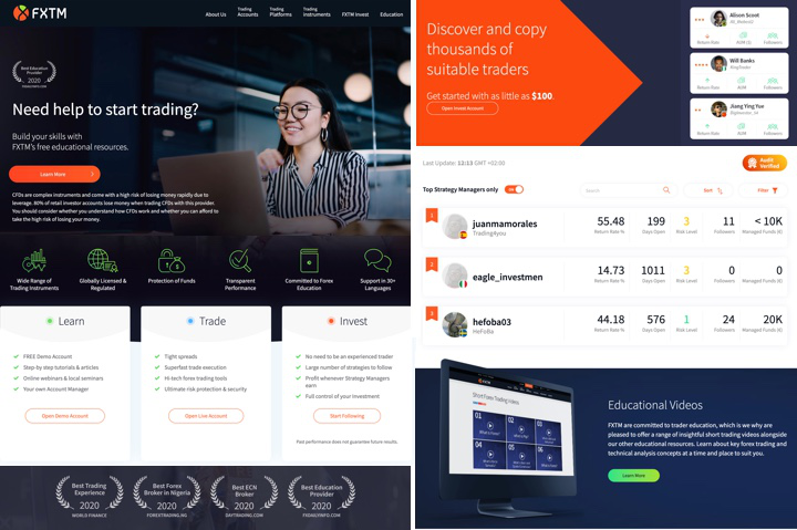 Forextime - Форекс Брокер