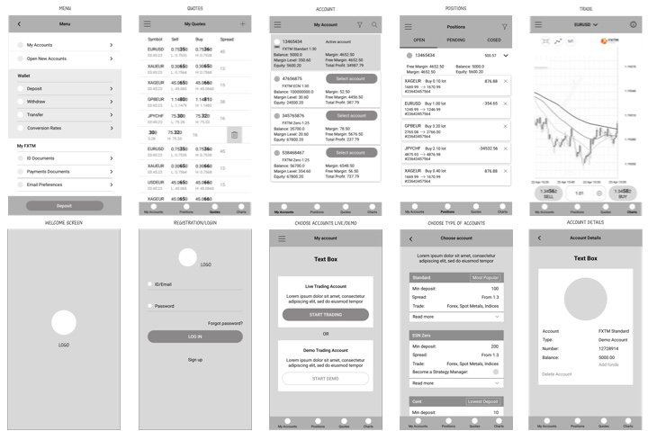 FXTM Trader - Прототип