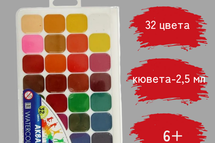Инфографика для маркетплейса