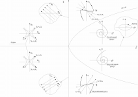 Рисунки к математическим исследованиям VISIO
