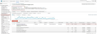 AdWords. Интернет-магазин "Детские игровые площадки" 04