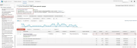 AdWords. Интернет-магазин "Детские игровые площадки" 06