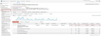 AdWords. Интернет-магазин "Детские игровые площадки" 08