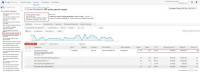 AdWords. Интернет-магазин "Детские игровые площадки" 10