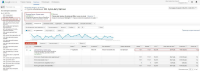 AdWords. Интернет-магазин "Продажа батутов" 04