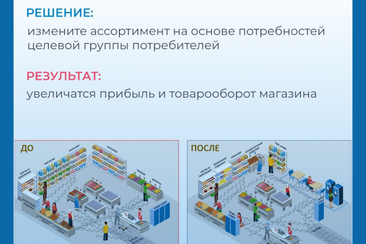 Иллюстрация в изометрии