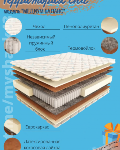 Пример 9
