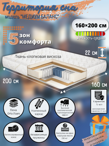Пример 2