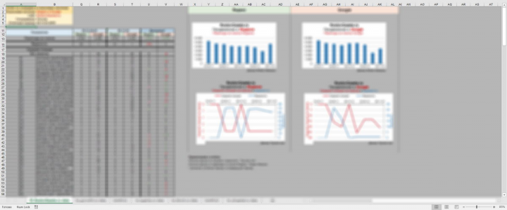 Автоматизация построения графиков и форматирования данных Excel