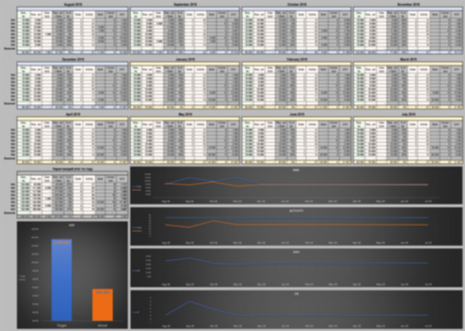 Автоматизация рабочего листа MS Excel
