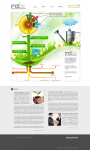 Инфографика для сайта prm1c