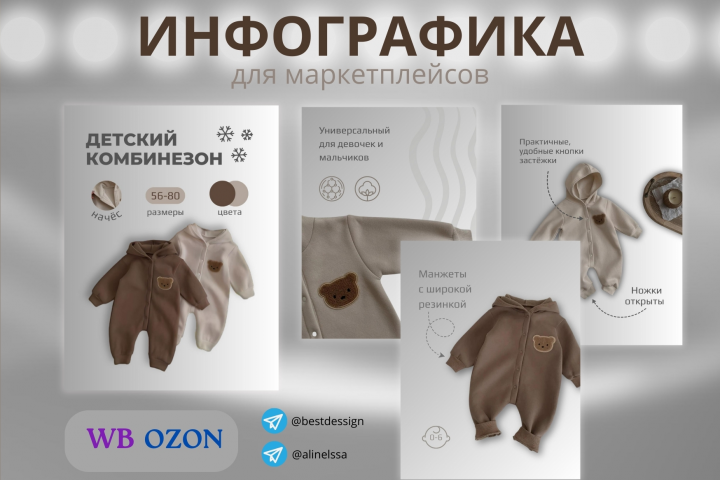 Инфографика для маркетплейсов