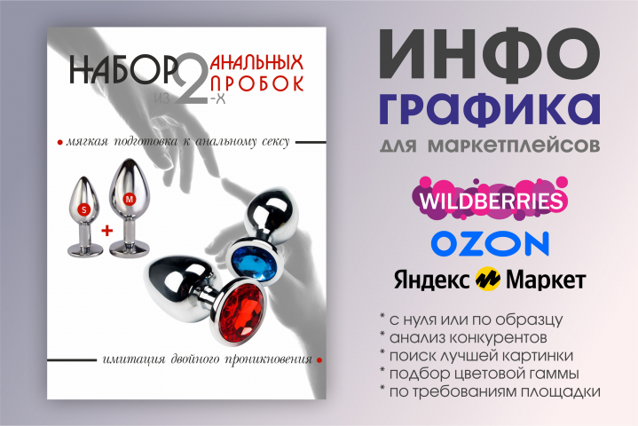 Дизайн карточек для маркетплейсов