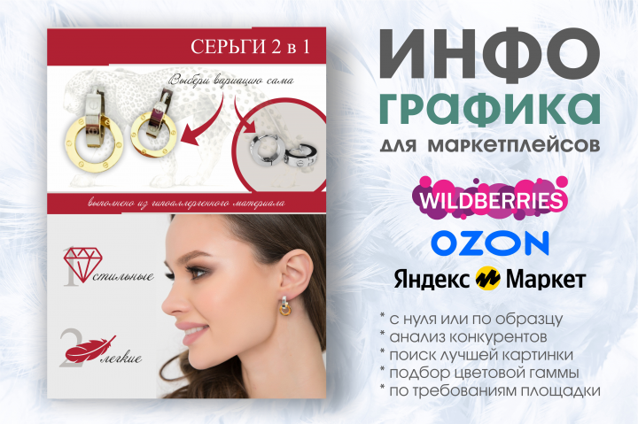 Дизайн карточек для маркетплейсов