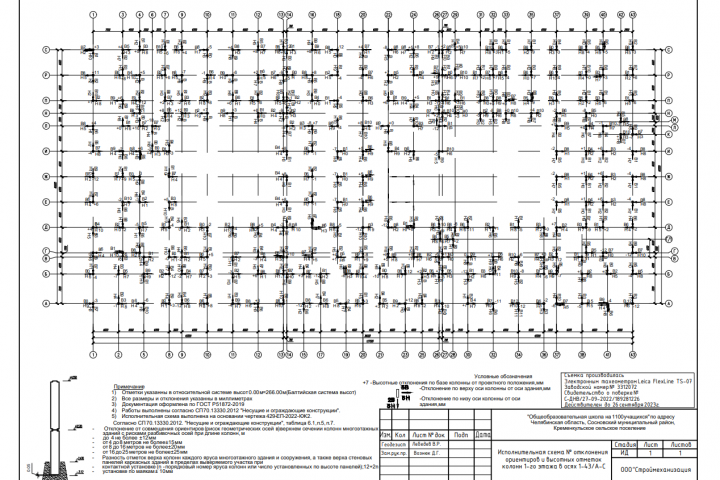 ИС ЖБ конструкций