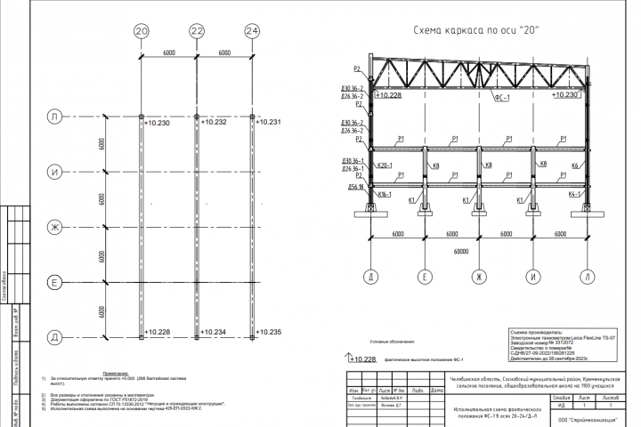 ИС на несущие металлоконструкции