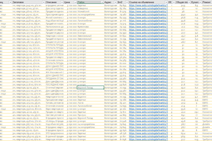 Работа с базами данных