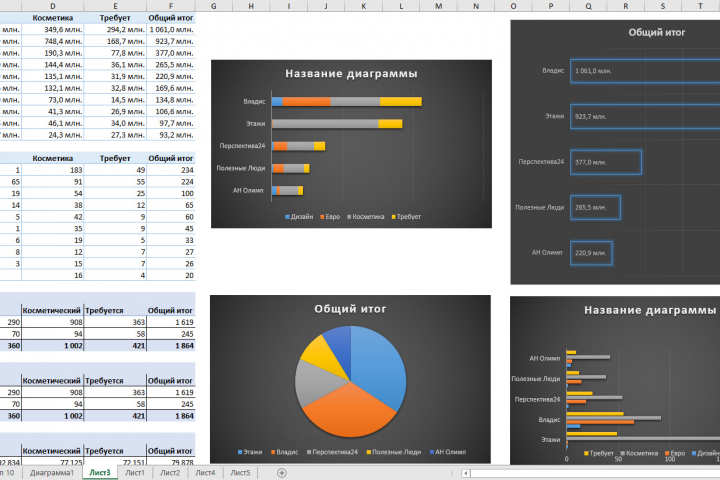 Обработка информации в базах данных