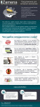 Коммерческое предложение