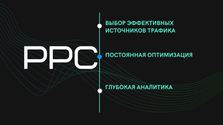 Контекстная реклама в Google и Яндекс