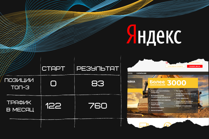Продвижение сайта  goldsell.by