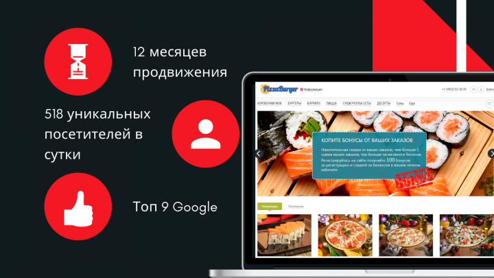 Работа 3590223