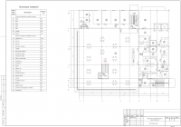 Проект ресторана.