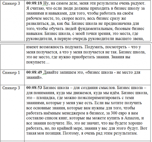Расшифровка конференции на тему "Бизнес-школы"