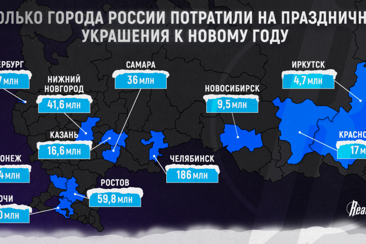 Инфографика