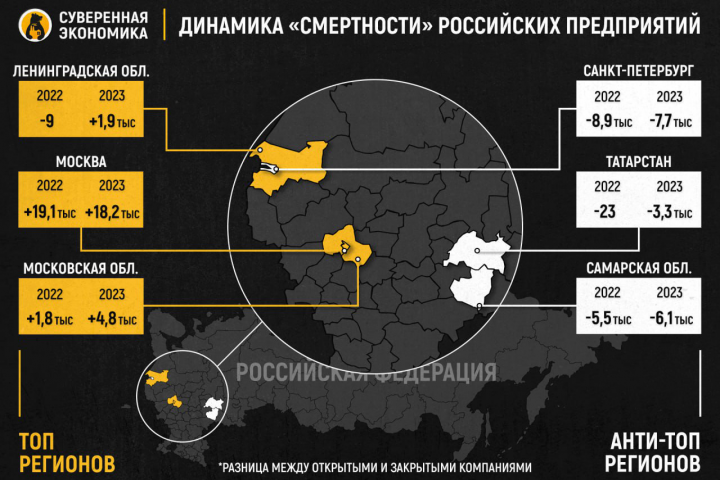 Инфографика