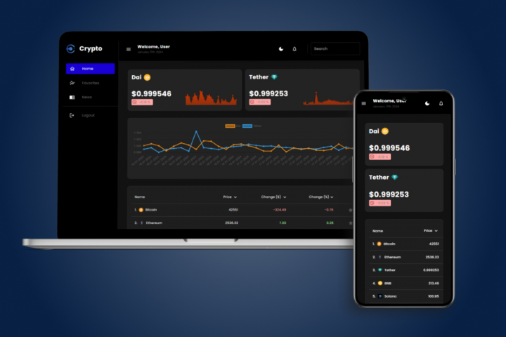 Приложение "Крипто"