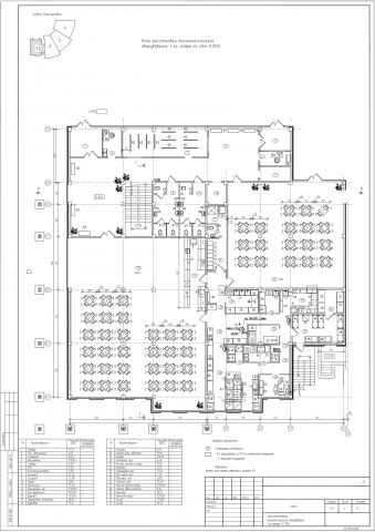 расположения технологических оборудований