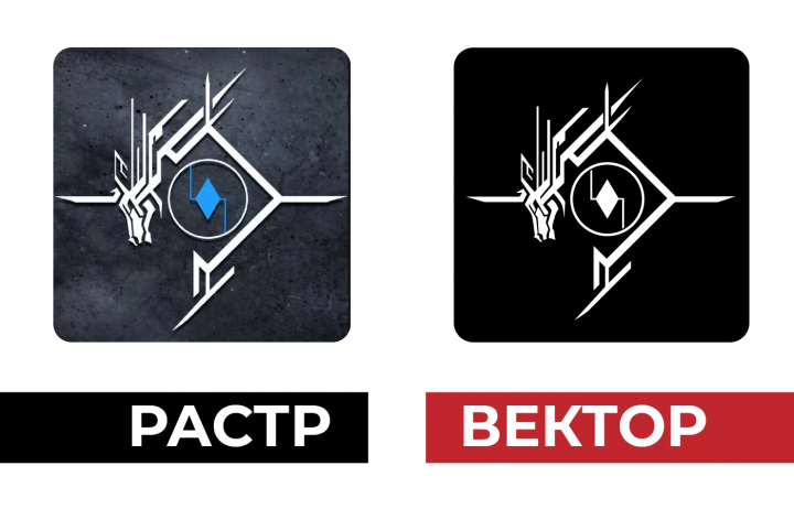 Вектор