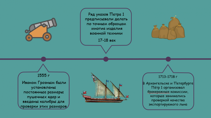 Работа 4074930
