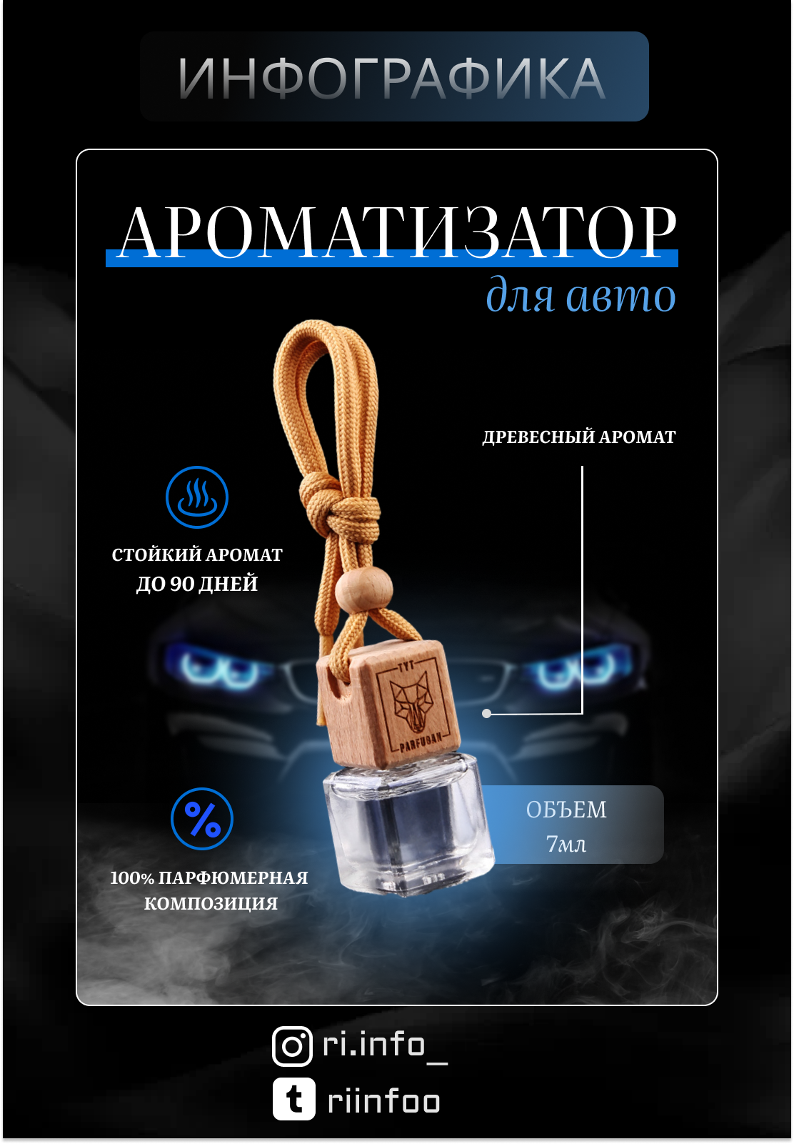 Инфографика