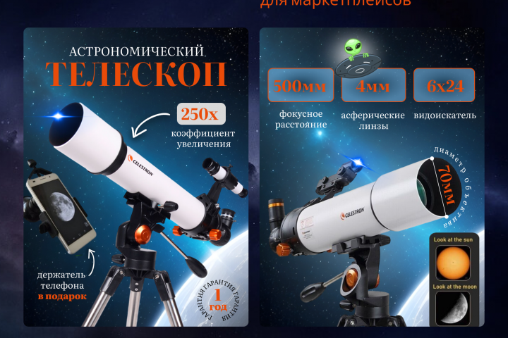 Инфографика