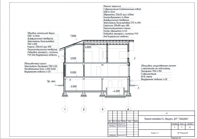 Работа 4428577