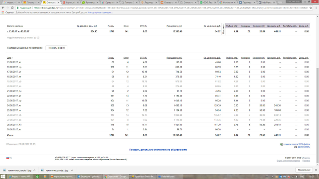 Памятники из гранита