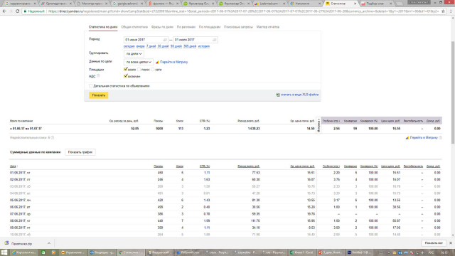 Рекламная кампания Ладомед