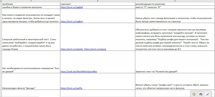 Аудит сайта Компакто