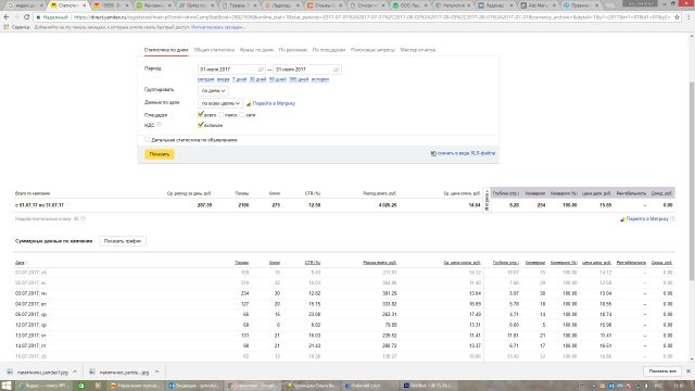 Ортопедическая обувь + продающая добавка