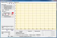 Программа управления РМ на основе сервопривода PositionServo