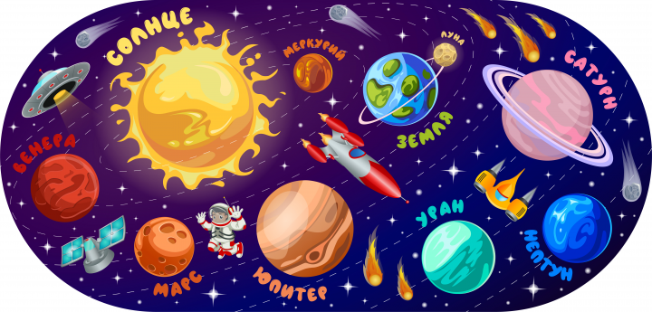 Коврик Солнечная система