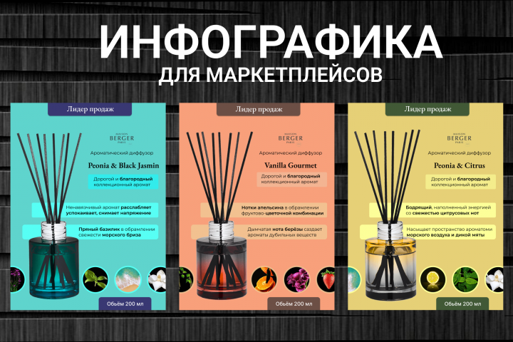 Диффузор