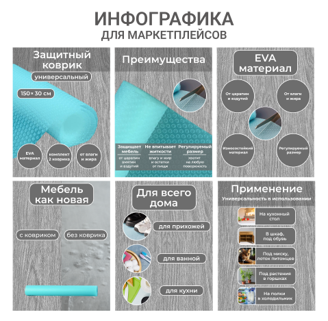 Защитный коврик