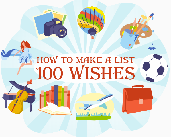List of 100 human wishes