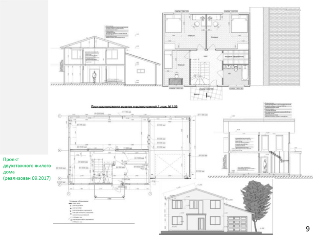 ������� ������������ �� ������ ����